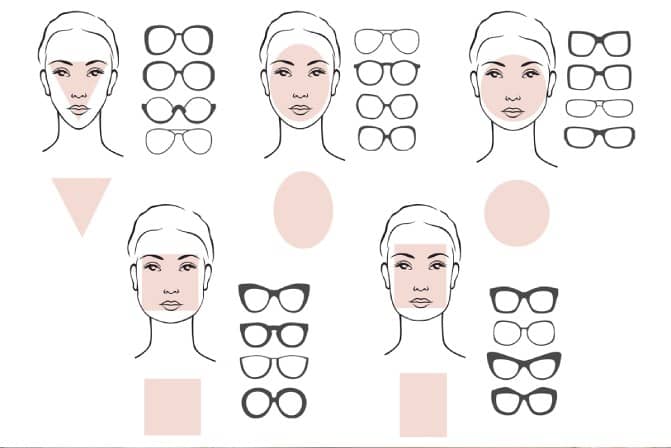 How to choose the right frames for your face so you can look your absolute best